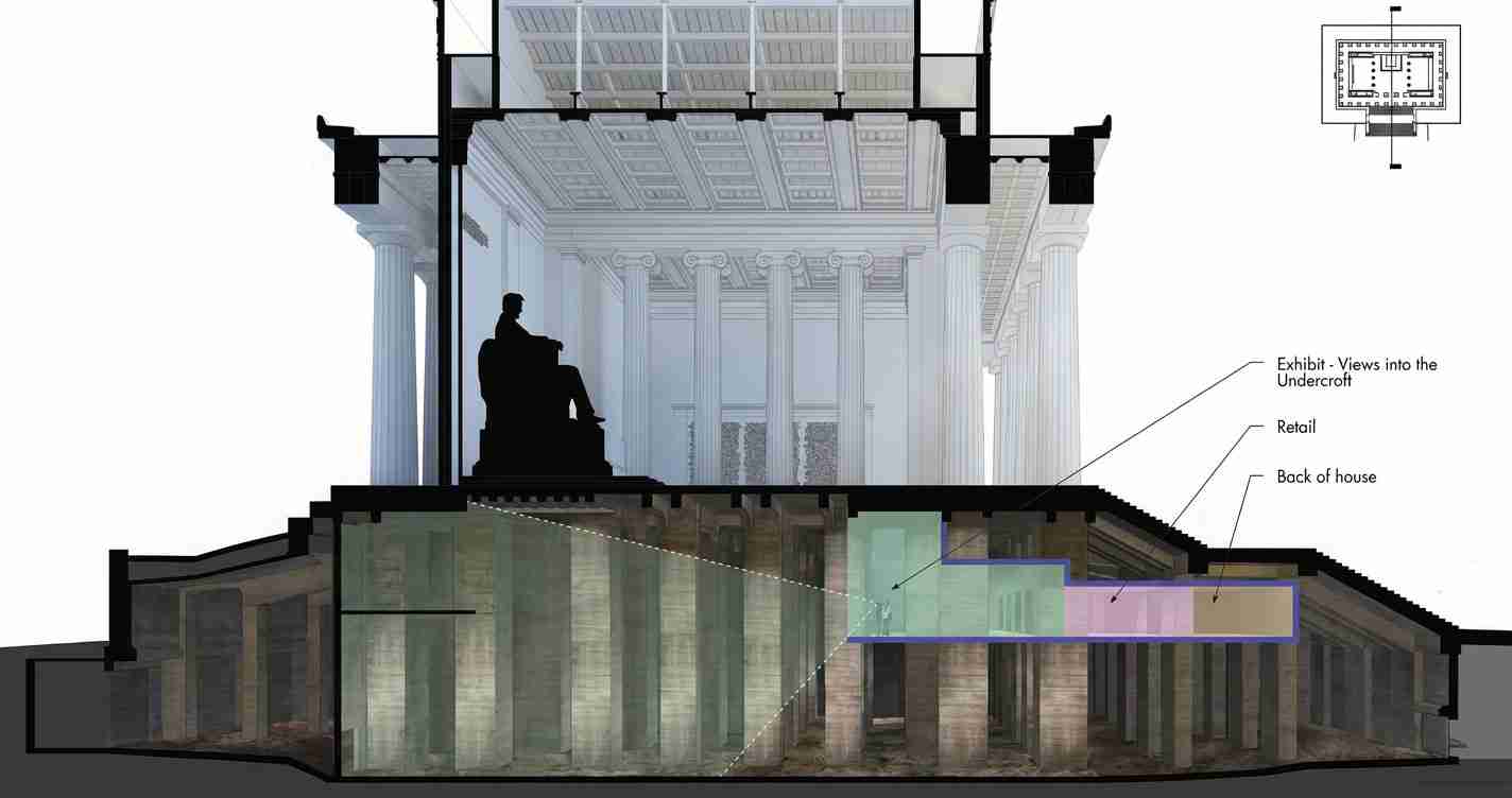 Cross-section of a museum: grand upper hall with columns above ground, showing basement levels labeled Exhibit/Undercroft, Retail, and Back of House.